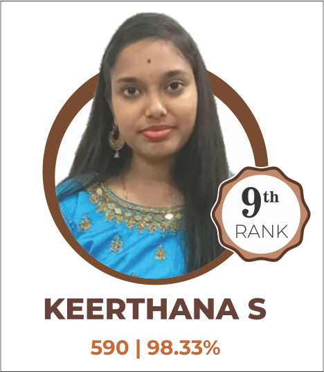 Keerthana