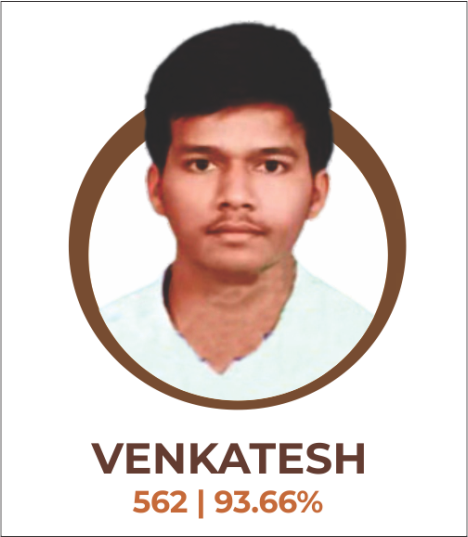 Venkatesh